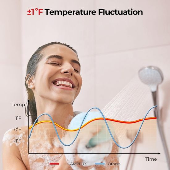 Camplux Climatech 3 Indoor Gas Tankless Water Heater 102,000 BTU