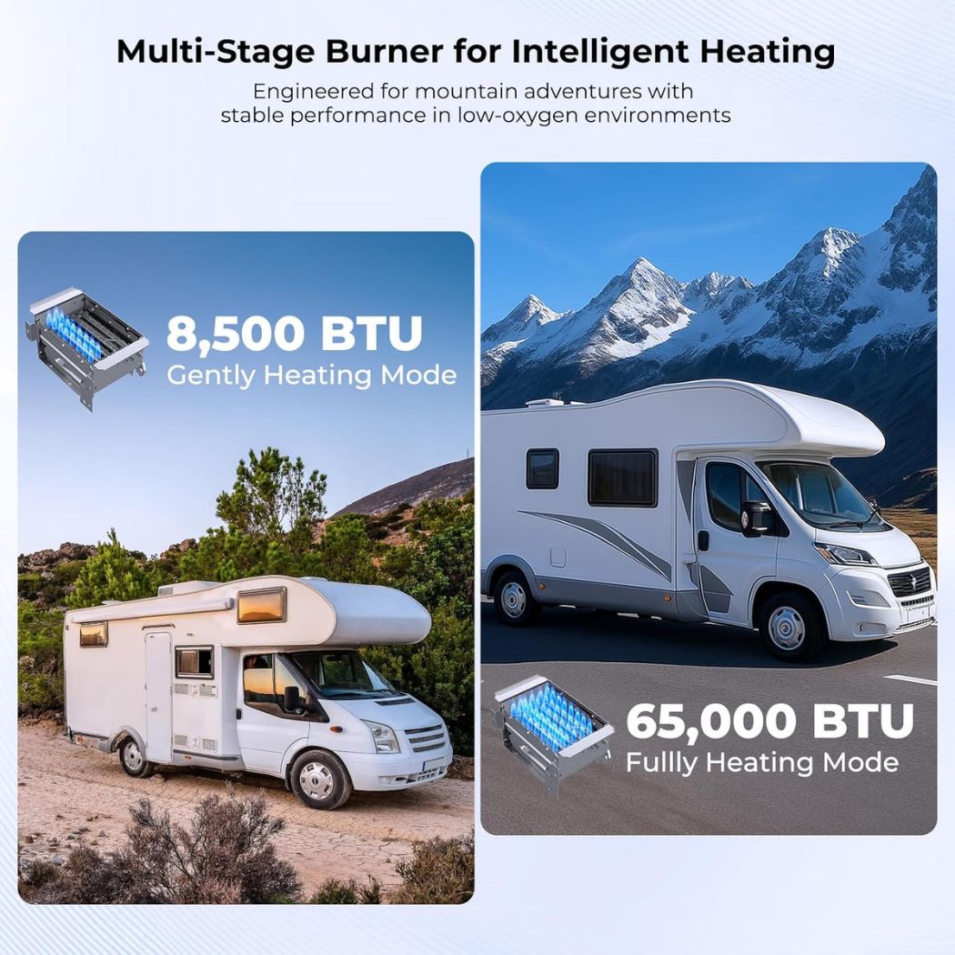 Camplux PRO 65,000 BTU RV Tankless Water Heater 2.64 GPM-White