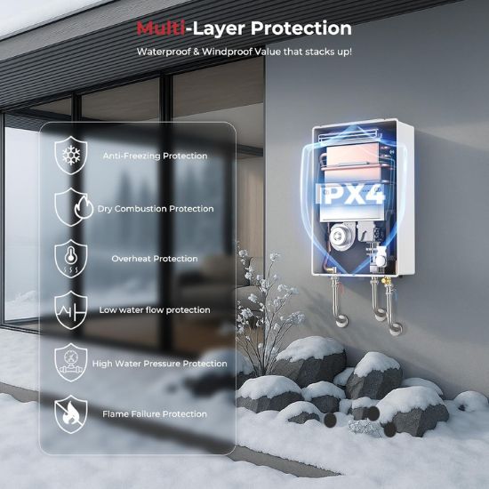 Camplux Whole Home Outdoor Tankless Hot Water Heater 6.86 GPM for 3-4 Persons Whole House | White