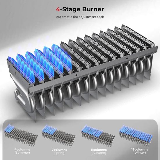 Camplux Whole Home Outdoor Tankless Hot Water Heater 6.86 GPM for 3-4 Persons Whole House | White