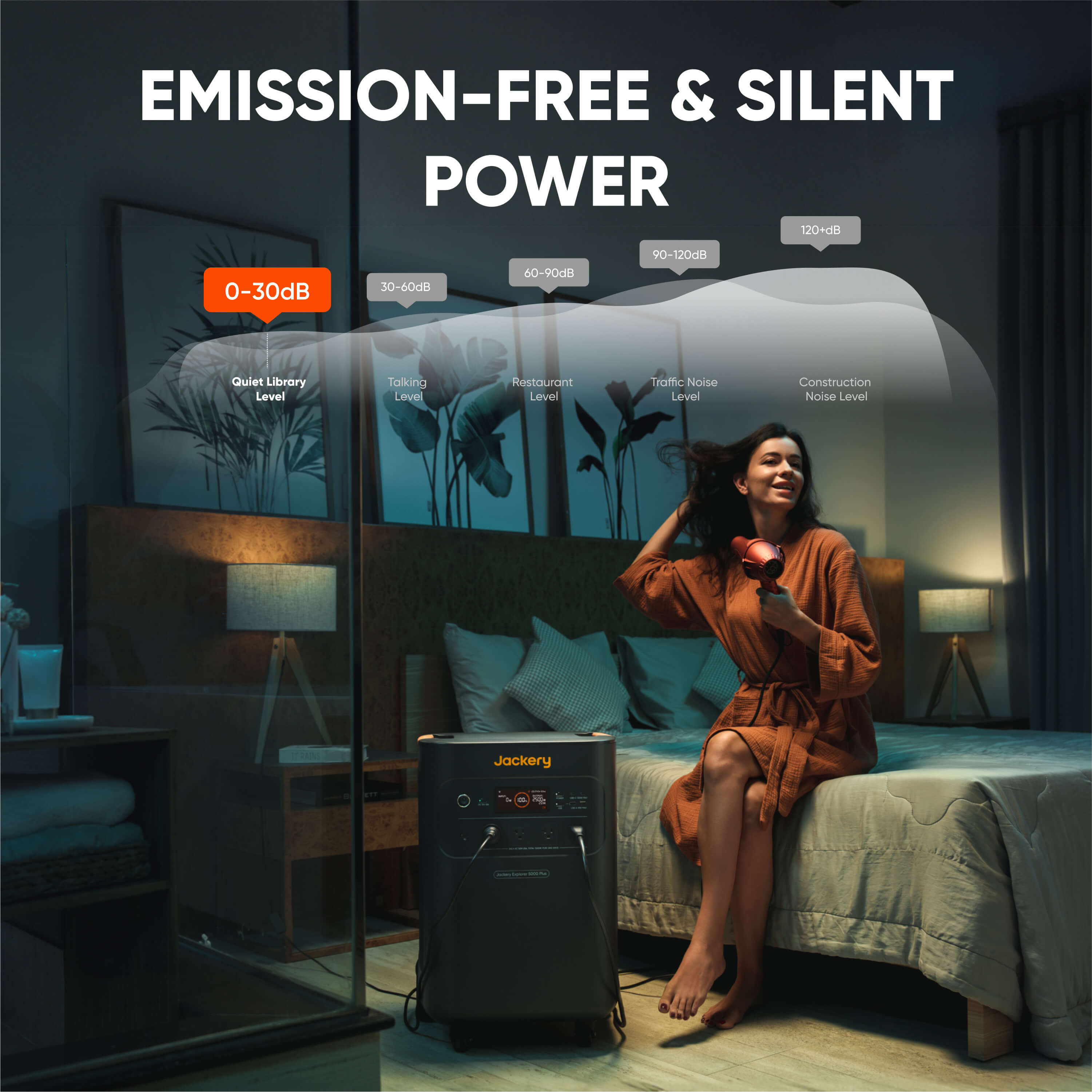 Jackery Explorer 5000 Plus Double Kit (10kWh)
