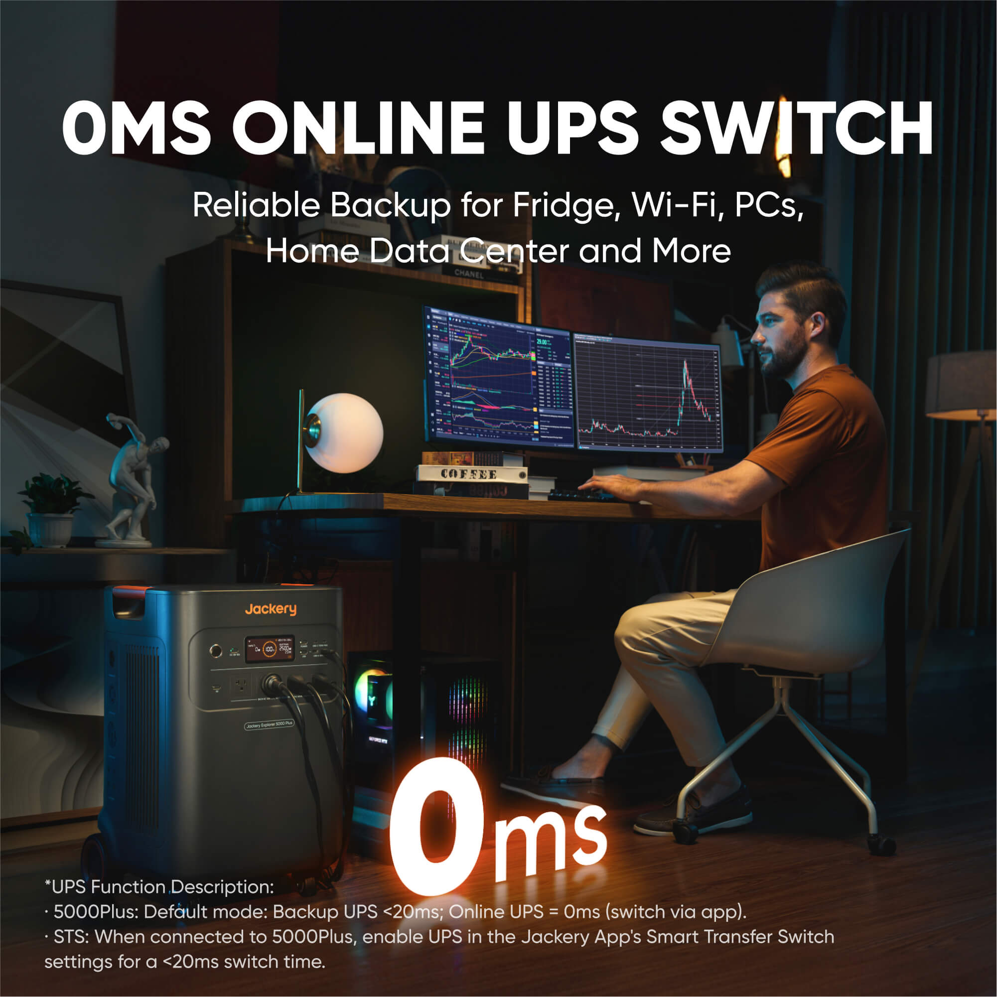 Man sitting in front of computer screens with generator in foreground. Header text "0ms online UPS Switch: reliable backup for fridge, wi-fi, PCs, home data center and more"
