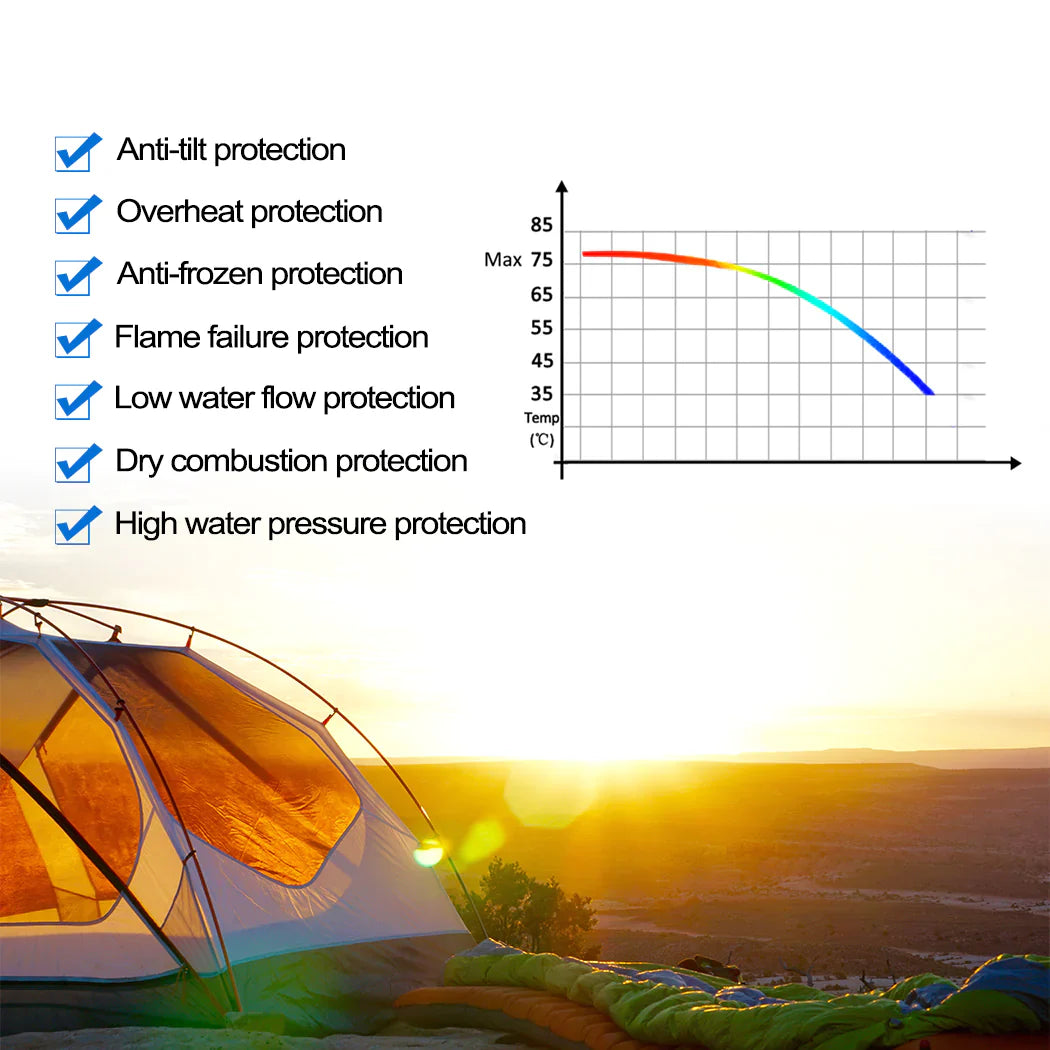 Camplux 8L Portable Gas Hot Water Heater w/ 4.3L Pump & Sink Sprayer & Shower Stand