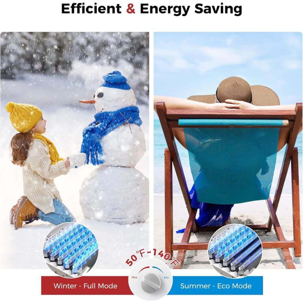 Camplux BW422G Camping Water Heater Propane