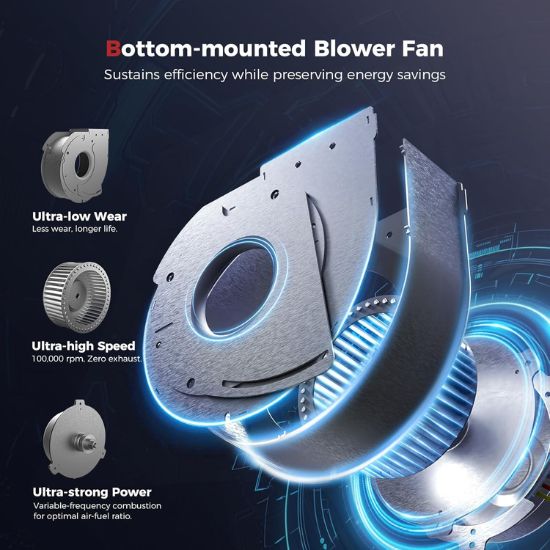 Camplux Climatech-7 Indoor Tankless Gas Water Heater 5.28 GPM | White