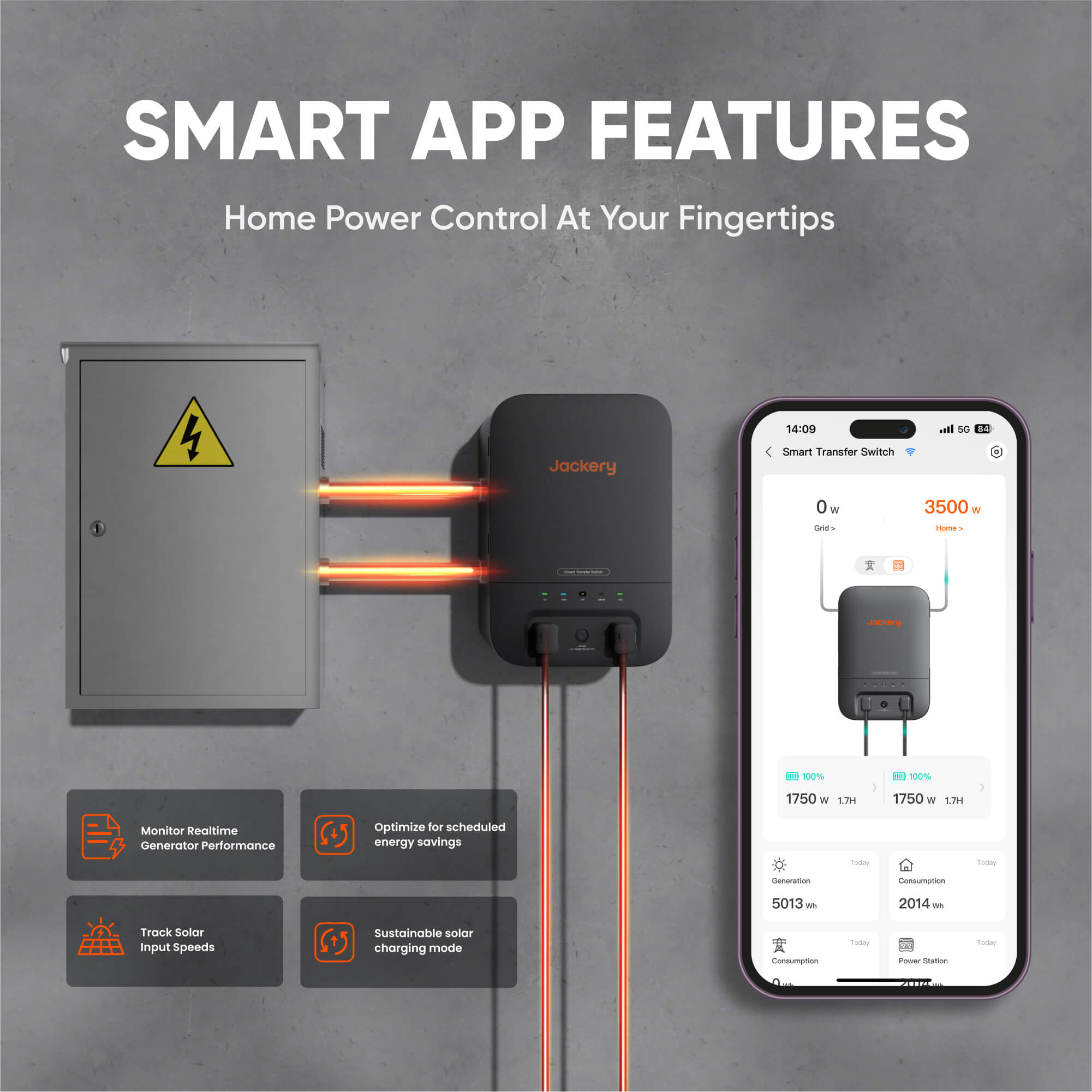 Smart power control device with smartphone app on a gray background. header text "smart app features home power control at your fingertips".