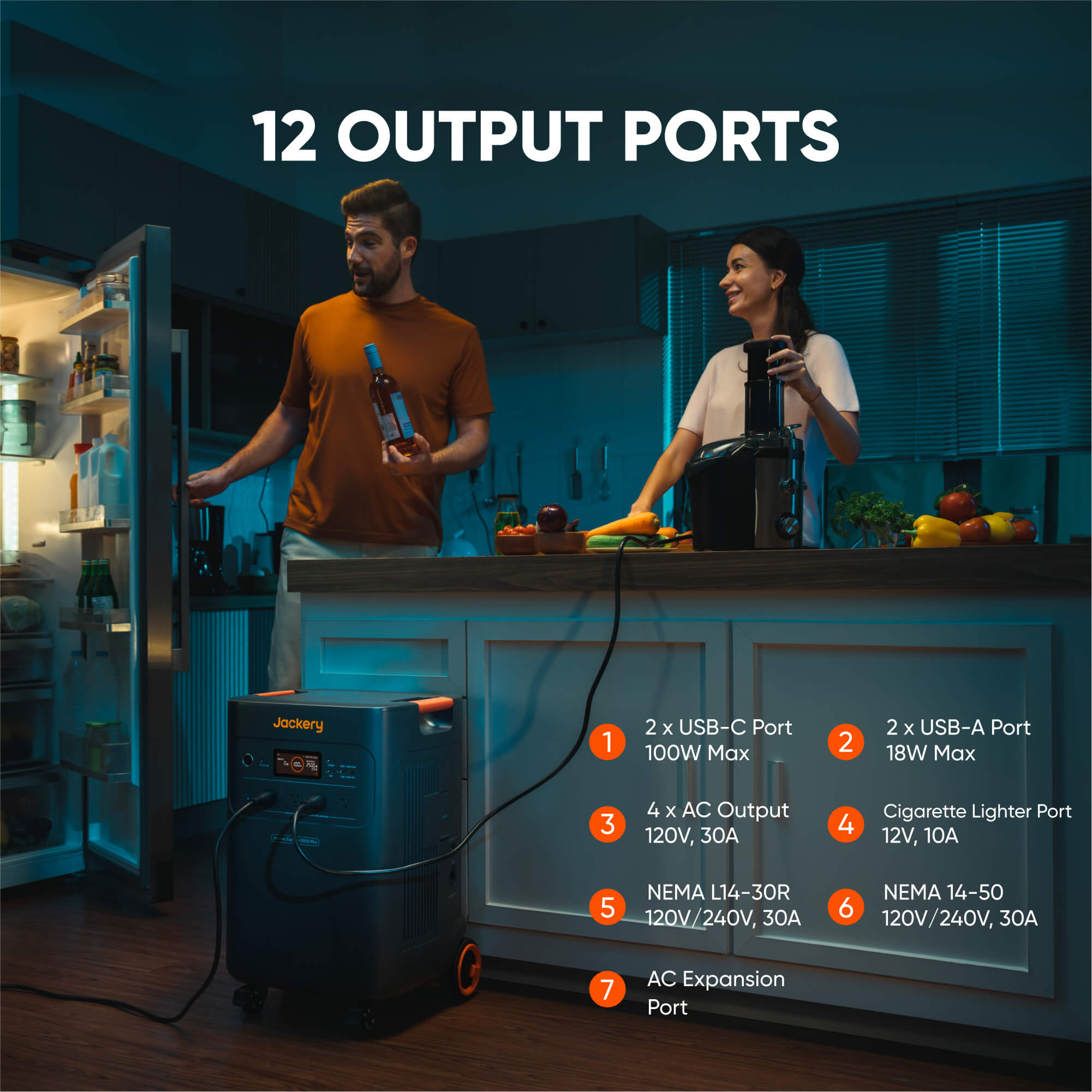 Two people in kitchen, one using a blender with generator in foreground. Header text "12 output ports" and some text highlighting various ports.