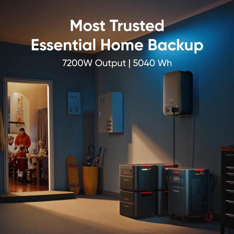 Home backup power system with text 'Most Trusted Essential Home Backup' in a room setting.