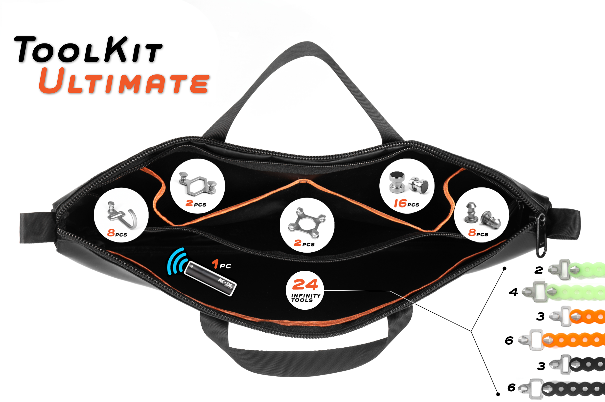 Infinity ToolKit™